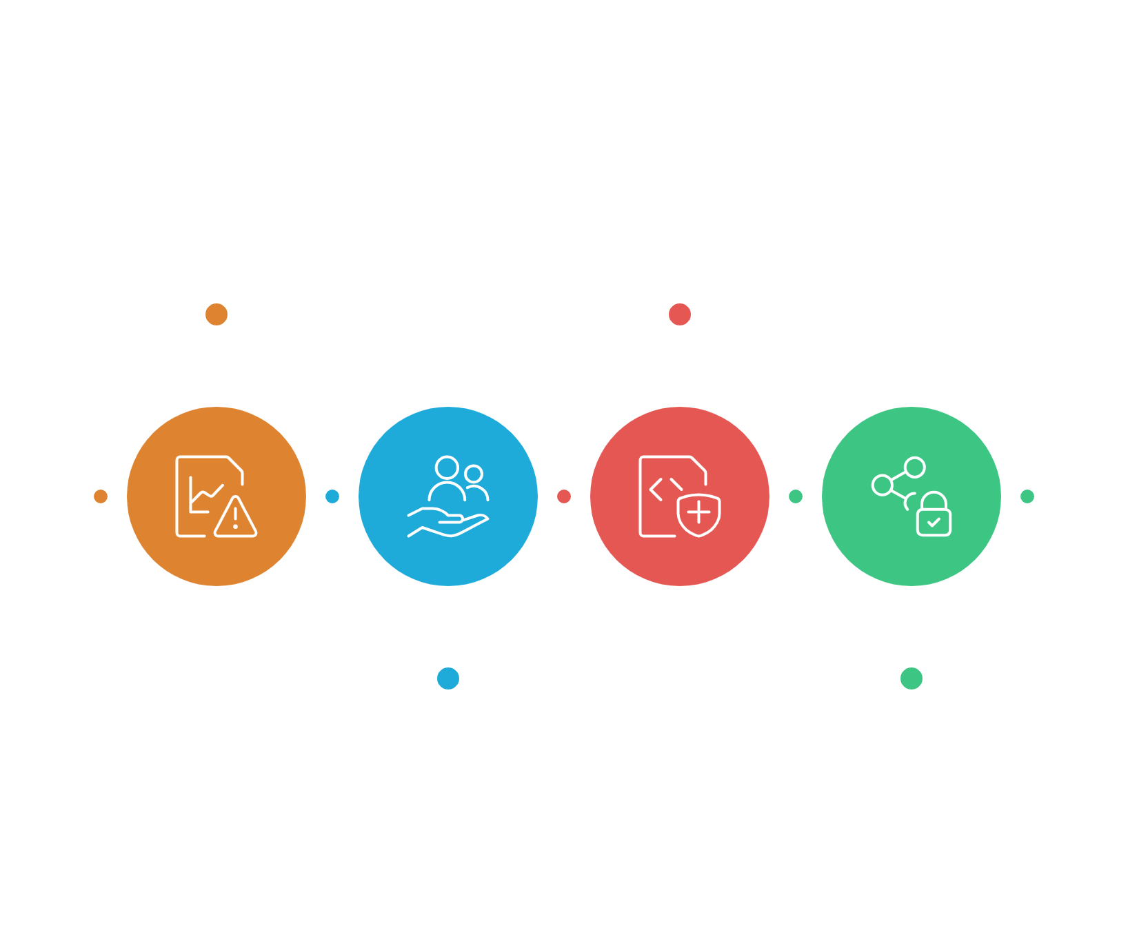 process oncabinetcyber