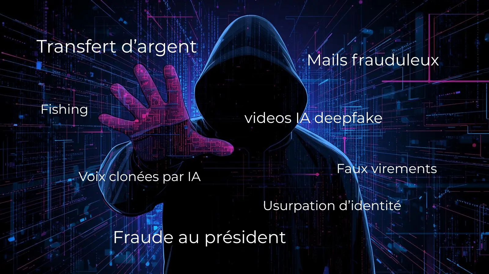 Moncabinetcyber vous explique les nouvelles menaces cyber avec la venue de l'intelligence articficielle